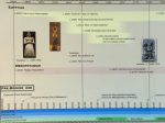 Timeline of Art History Poster - Bronze Age to 1400 AD Online now