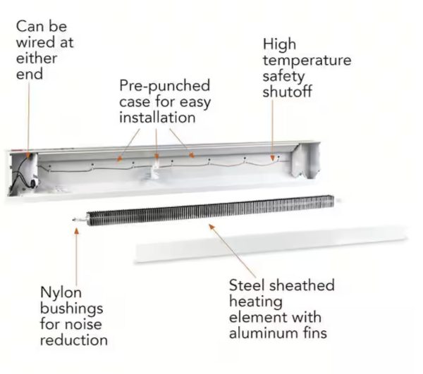 Cadet Mfg 05534 120V 1000 Watt 48  Electric Zone Baseboard Heater (Hardwire) - Quantity of 1 For Sale