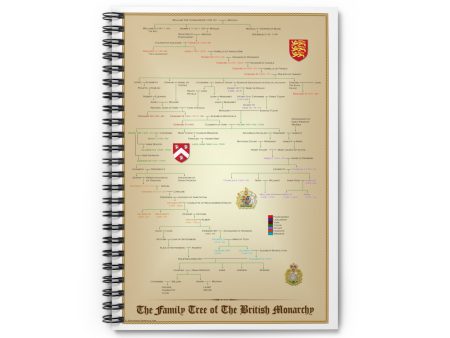 Family Tree of the British Monarchy Pedigree Spiral Notebook - Ruled Line For Cheap