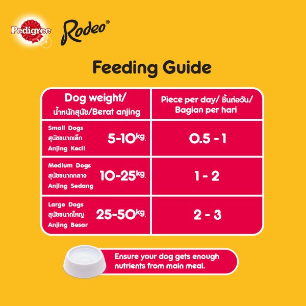 PEDIGREE® RODEO™ Dog Treat Adult Beef and Liver 90g Supply